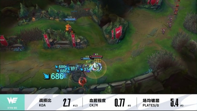 WE vs RA双方英雄池及数据对比:WE蓝色方胜率为0 RA镀层倒数