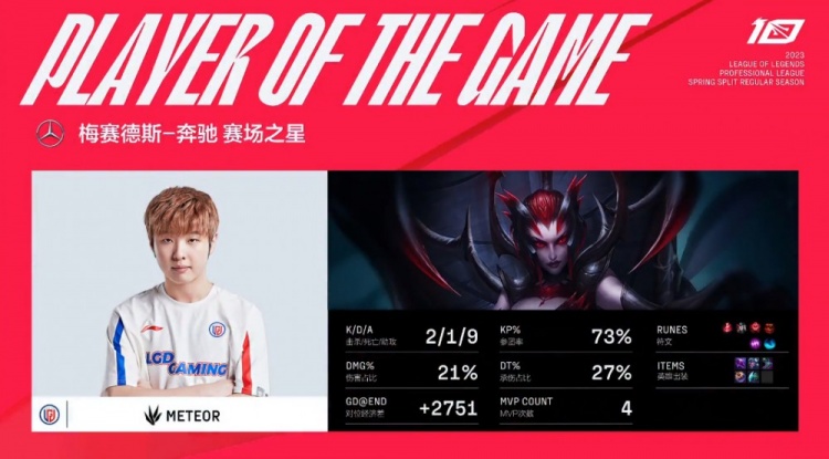 ?Jinjiao泰坦大海无量神钩致胜 xqw杰斯尽情输出 LGD2-1FPX