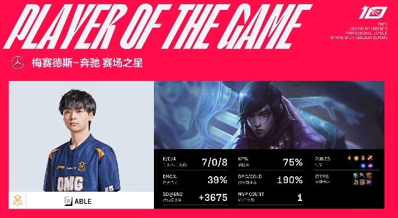 ?Able厄斐琉斯狂风向前 Shanji诺手连续暴扣力斩YSKM OMG2-0iG