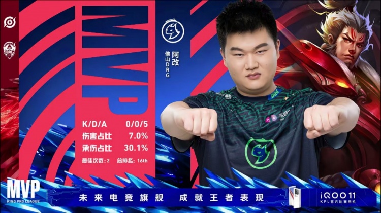 ?DRG粗暴打法碾压TTG!TTG被连下两城送出赛点