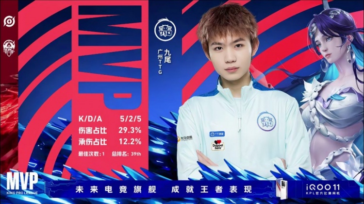 ?九尾海月前期各种大招开C!TTG成功扳回一分