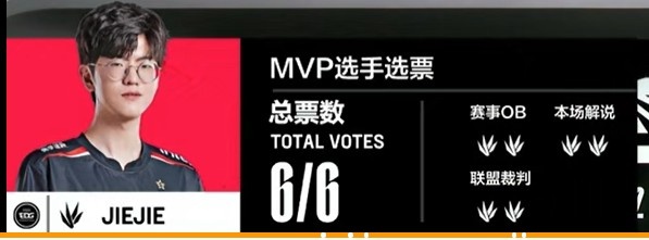 ?女警体系节奏压制Ale冥界卫士死亡点名 EDG滚雪球拿下首局