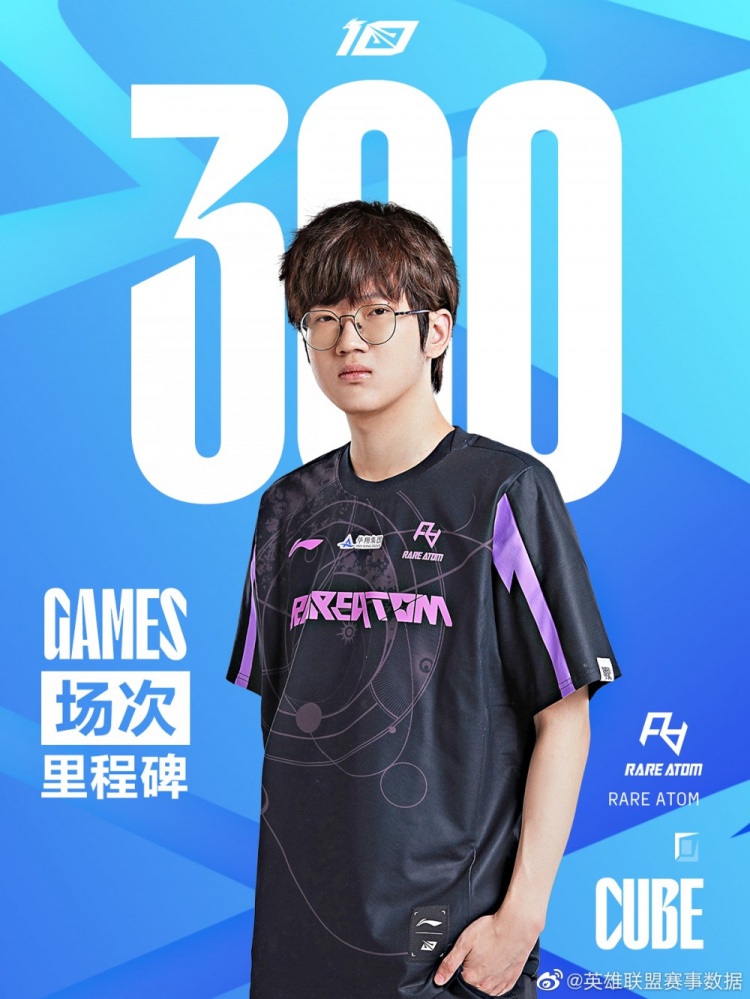 里程碑：Cube达成LPL 300场成就