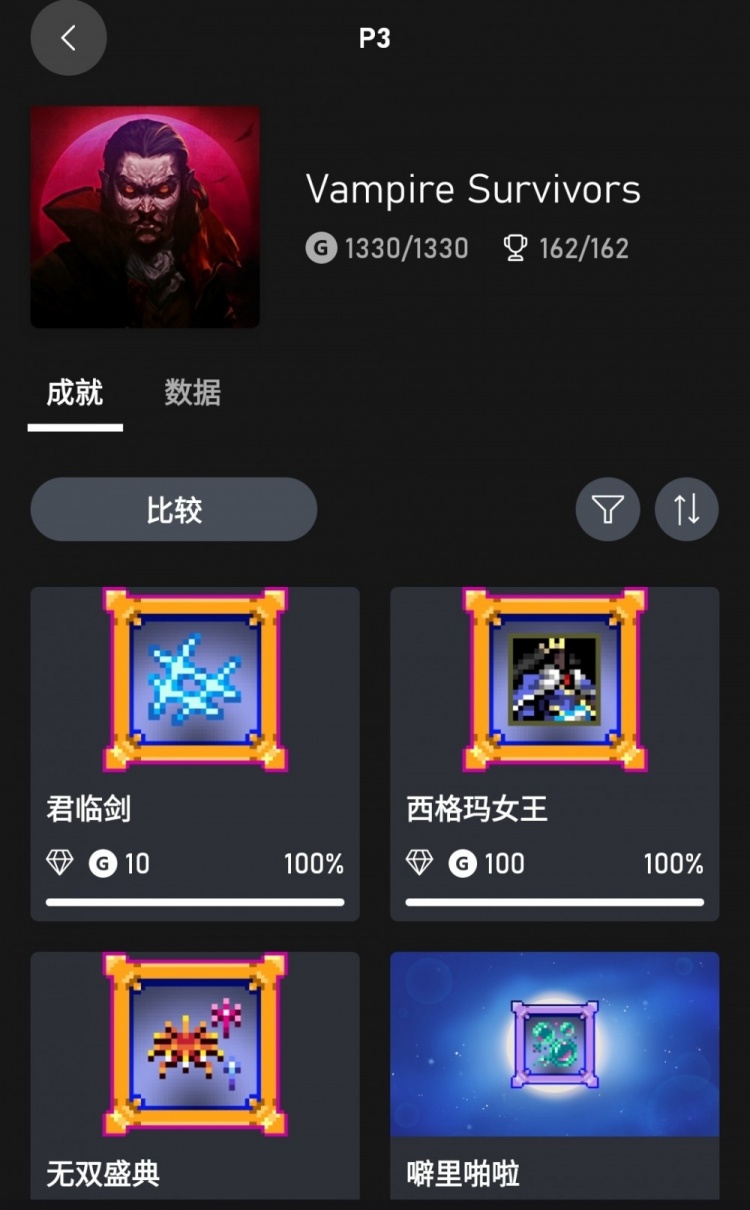 不愧是游戏主机总裁！Xbox总裁耗时达成《吸血鬼幸存者》全成就