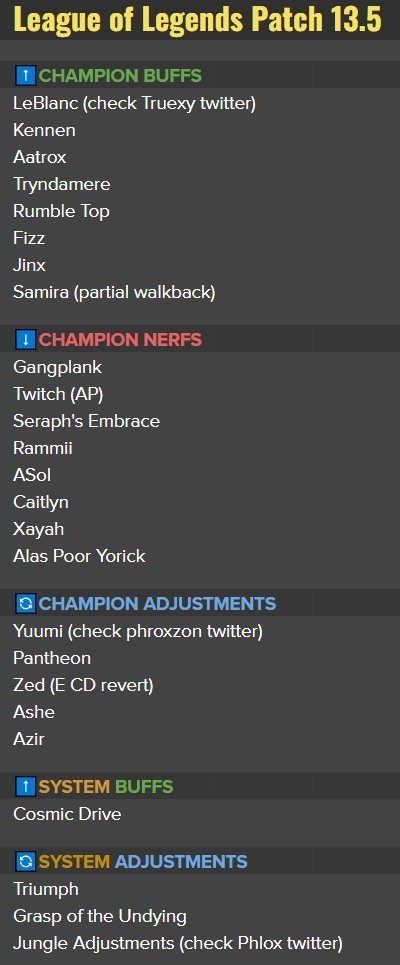 13.5版本改动名单:猫咪中型重做,船长、AP老鼠、新版龙王削弱