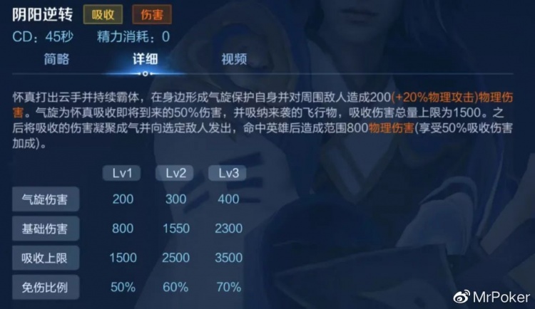 又一位“版本恶霸”诞生，胜率飙升登顶，“血暴流”赵怀真超T0？