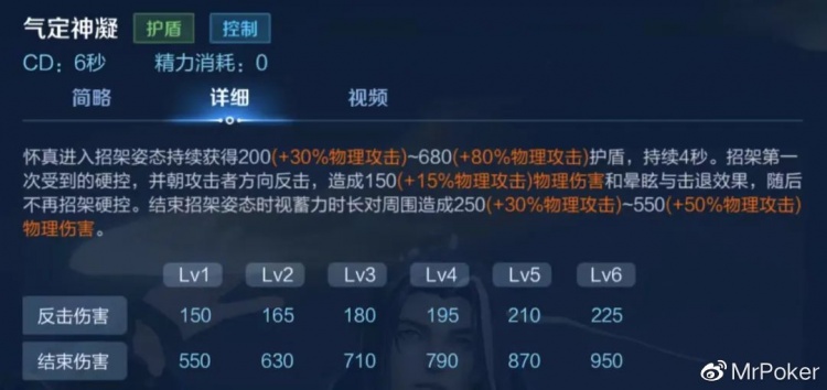 又一位“版本恶霸”诞生，胜率飙升登顶，“血暴流”赵怀真超T0？