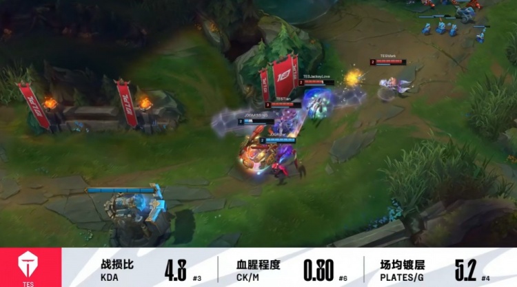 WE vs TES赛前数据对比：TES多项数据联盟第一 WE蓝色方胜率惨淡