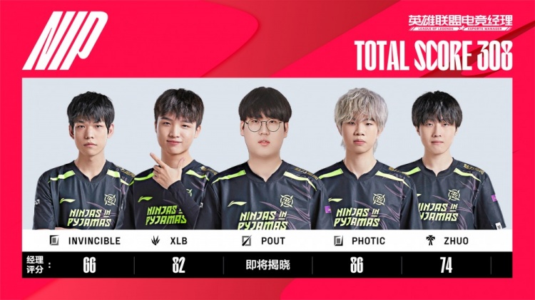 电竞经理今日首发评分一览：shanji仅比TheShy少一分