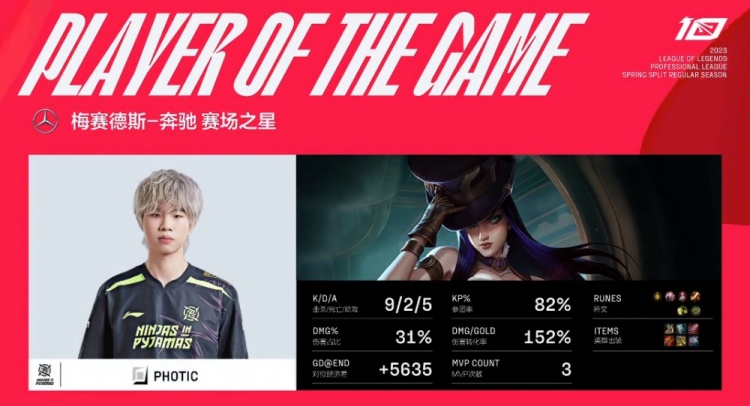 ?仰卧起坐！XLB绝境抢大龙将功补过 NIP扳回一局