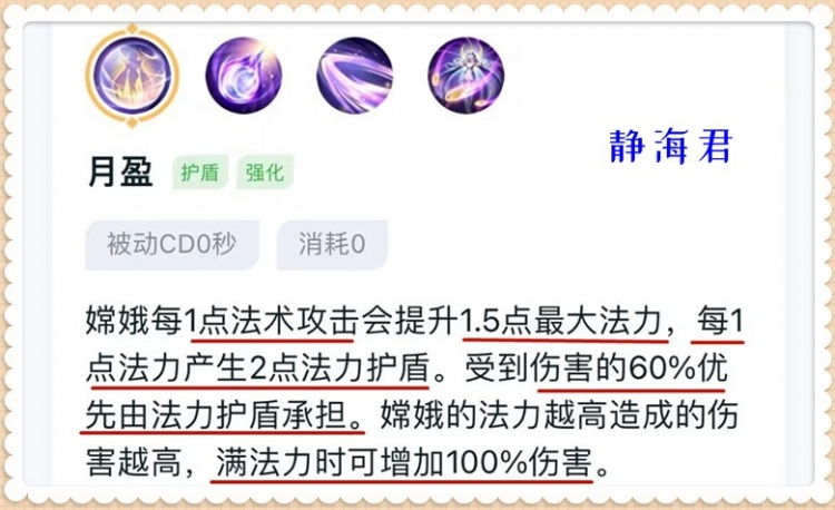 体验服的嫦娥迎来加强,不被吕布、伽罗克制的她应该如何反制呢