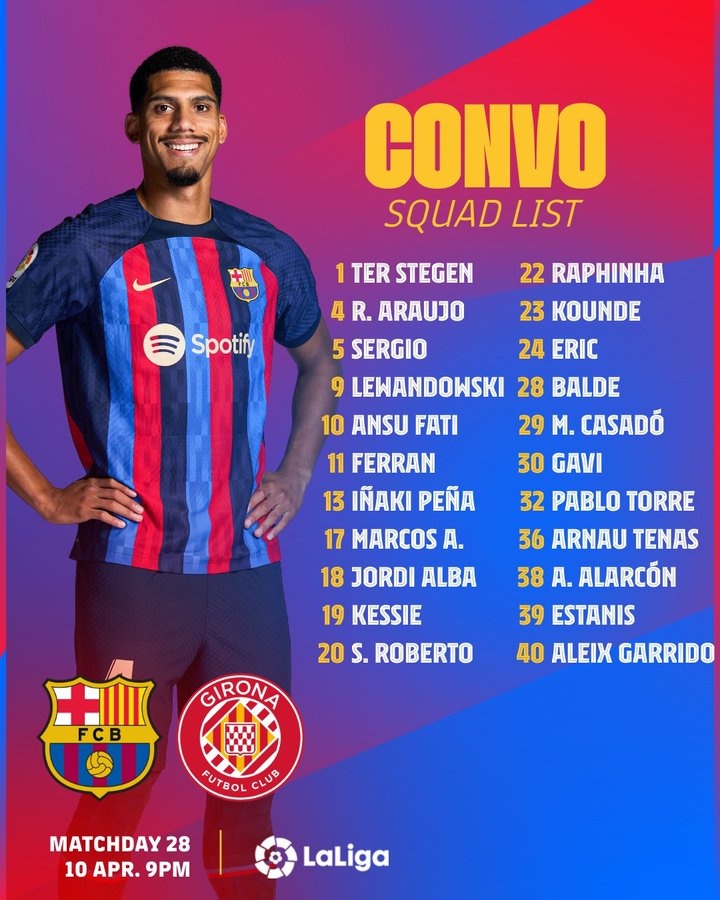 巴萨战赫罗纳大名单:莱万、阿劳霍领衔,多名青训小将入选