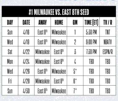雄鹿首轮赛程：4月17日早5点半开打 对手为热火猛龙公牛三者之一