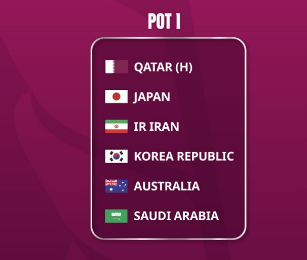 亚洲杯抽签前瞻：国足能不能比越南和泰国强？我们期待答案