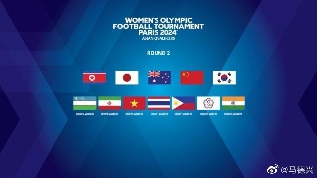 5月18日巴黎奥运女足第二阶段预选赛抽签，中国女足种子队