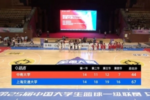 上海交大女篮进入全国大赛八强，李煜彦22分成全场最佳