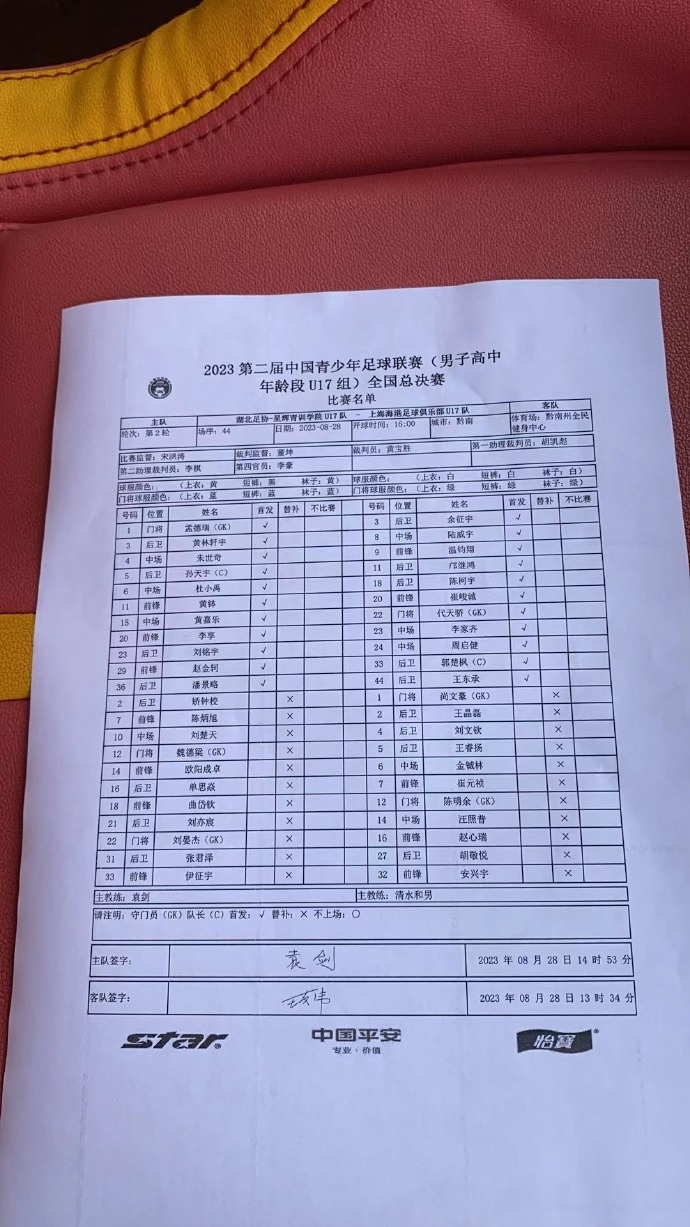 中青赛全国总决赛第一阶段第二轮，上海海港U17队2-1战胜湖北足协