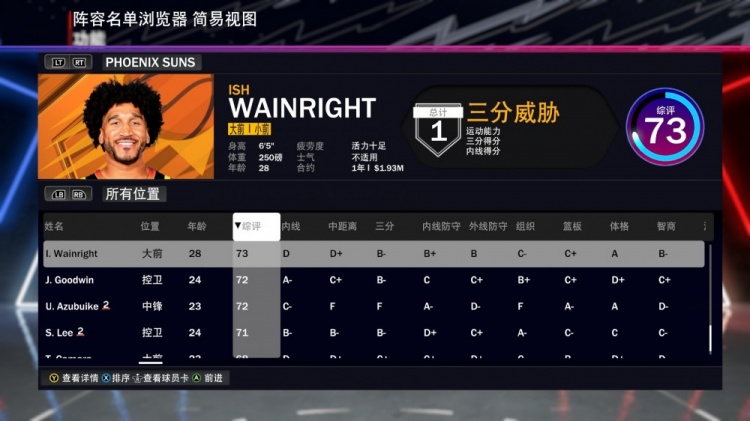 太阳全队2K24能力值：杜兰特96 布克94 比尔86 艾顿83