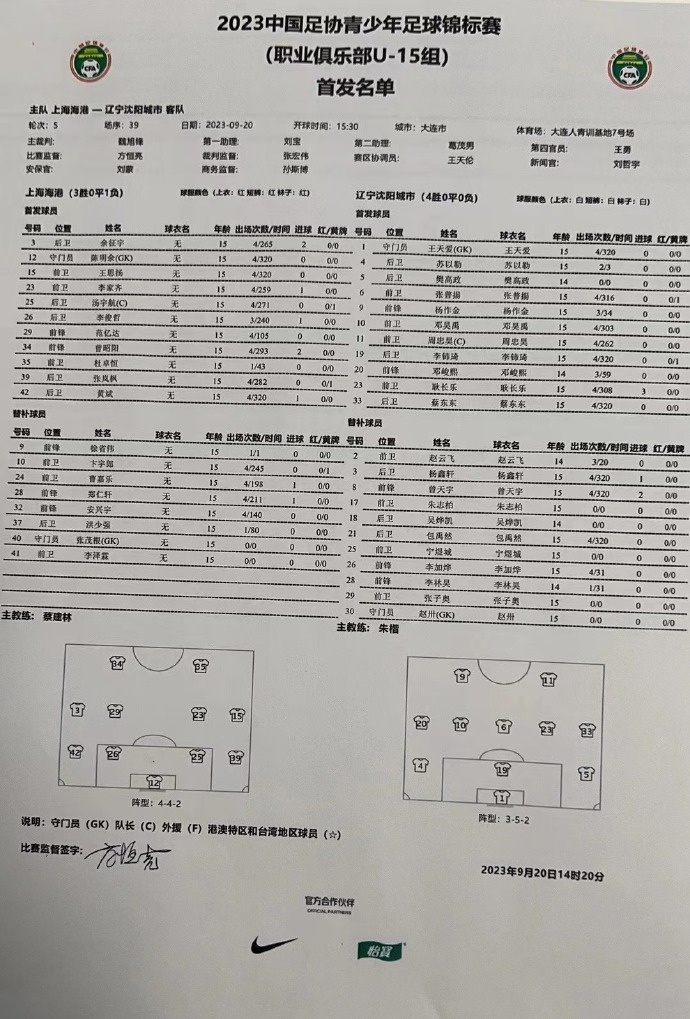 U15锦标赛第一阶段第五轮，海港U15队1比0辽宁沈阳城市U15