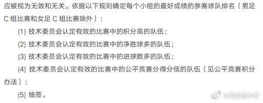 博主：巴勒斯坦不输日本3球，中国亚运队就将在1/8决赛对阵卡塔尔