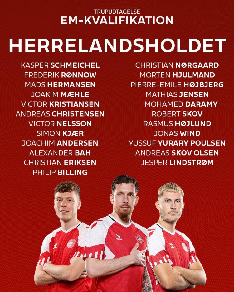 丹麦欧预赛名单：霍伊伦、埃里克森领衔，克亚尔、霍伊别尔在列