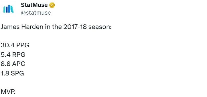 美媒晒哈登五年前数据：场均30.4分5.4板8.8助1.8断 常规赛MVP