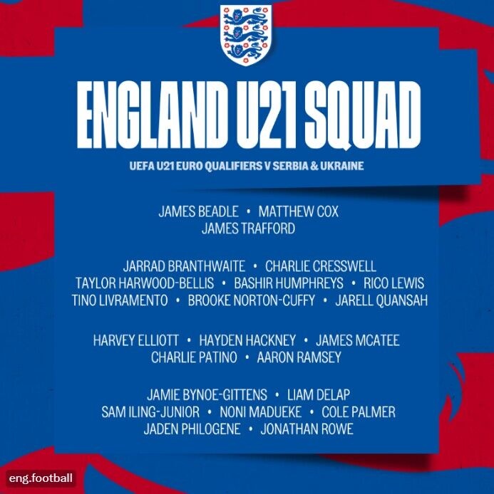 英格兰U21大名单：刘易斯埃利奥特领衔，帕尔默马杜埃凯在列