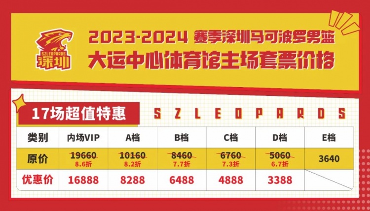 全力备战 冲击冠军！深圳新赛季主场套票低至3388元