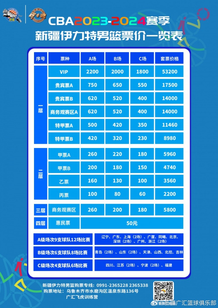 新疆队新赛季门票价格：惠民票50元 套票最低2200元&最高53200元