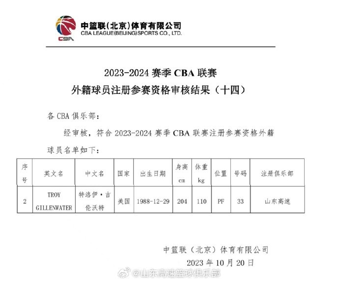 山东官方：外援吉伦沃特今日完成注册 新赛季继续代表球队出战