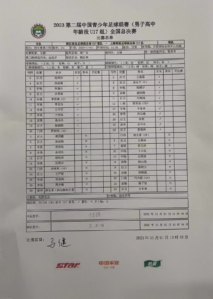 中国青少年足球联赛总决赛第二轮，上海海港U17点球不敌浙江U17