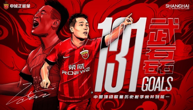 “核武7”！武磊顶级联赛131球，并列中国顶级联赛历史射手榜第一