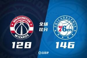?恩比德三节48+11+6 库兹马28+6 76人轻取奇才迎5连胜