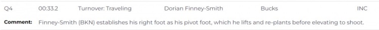 雄鹿篮网裁判报告：只出现1次漏判 漏吹芬尼-史密斯走步