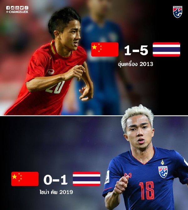 打好第一战！国足vs泰国：对手有小快灵，我们有中锋和定位球