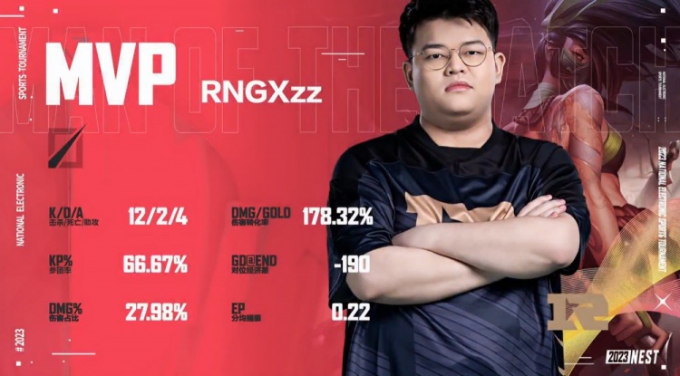 ?Nest预选赛：翻不了一点！Xzz阿卡丽隼舞缭乱斩四杀 RNG1-0AL