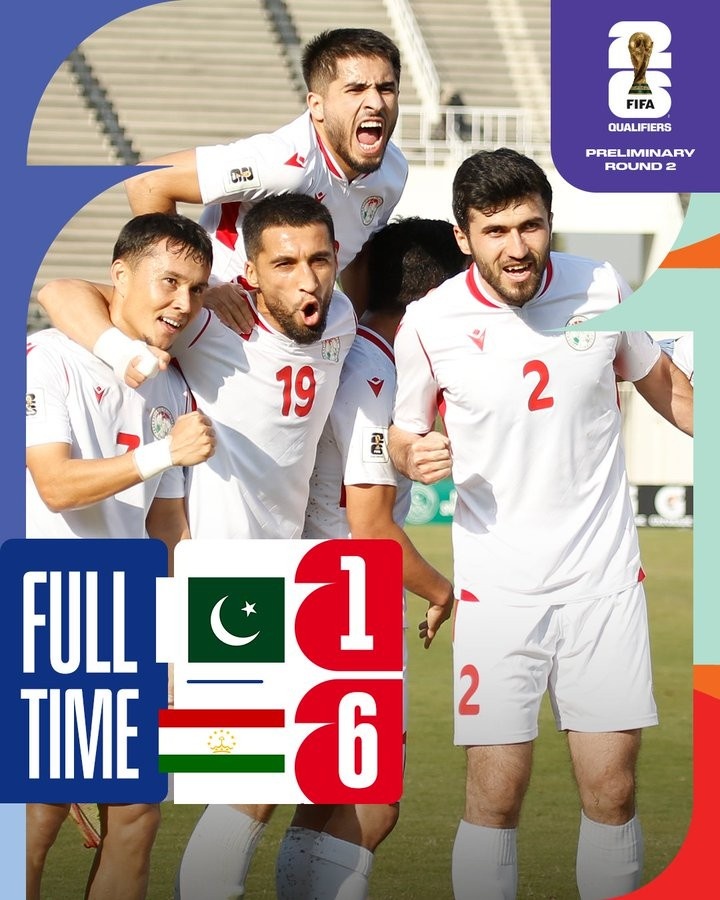 国足小心！亚洲杯首战对手塔吉克斯坦6-1巴基斯坦，上月曾2-0大马