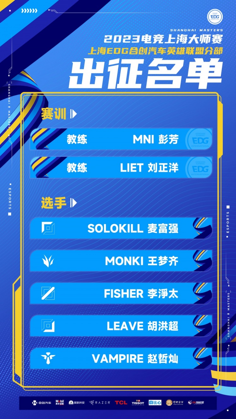 EDG上海大师赛阵容名单：中单Fisher，下路Leave