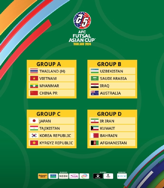 2024年室内五人制足球亚洲杯分组：中国与缅甸、越南、泰国同组