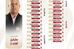 卡塔尔公布亚洲杯集训名单：海多斯、阿菲夫、莫埃兹-阿里在列