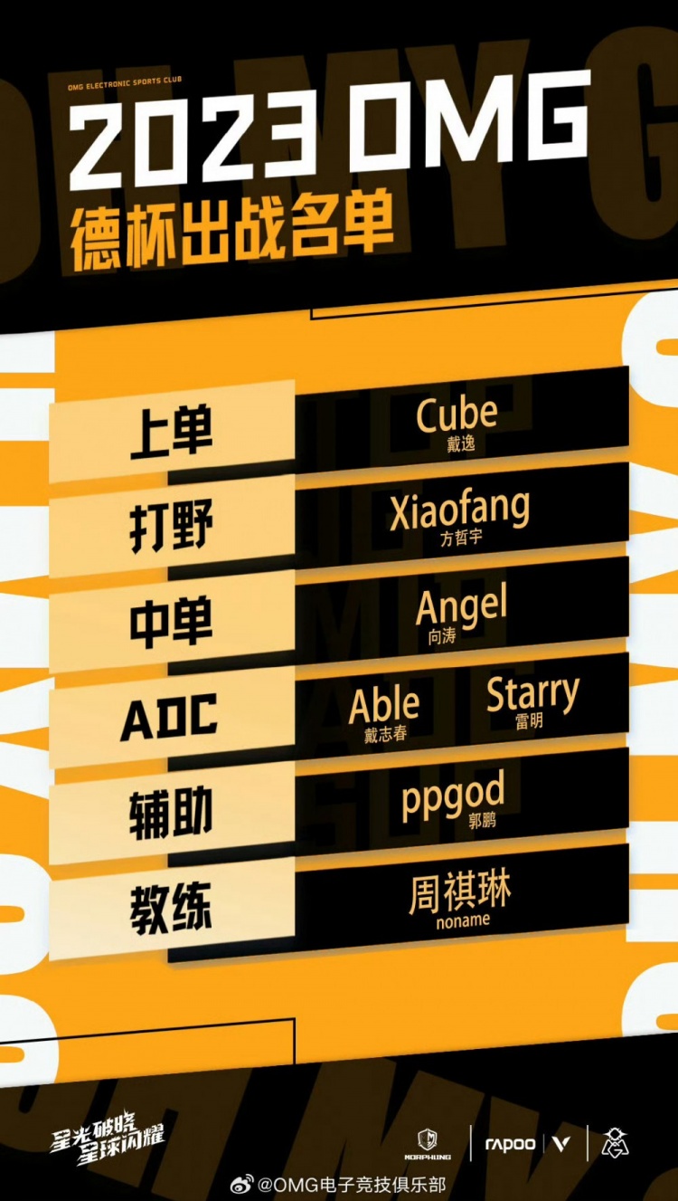 OMG发布德杯名单：Cube、Angel、Able主力上场