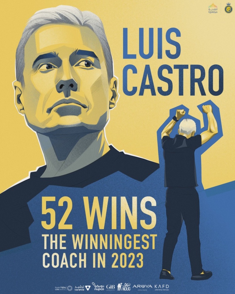 利雅得胜利主帅卡斯特罗今年拿到52胜，是胜场数最多的主教练