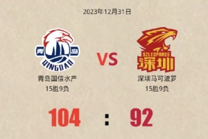 青岛CBA主场104-92胜深圳，鲍威尔不在依然握紧胜利