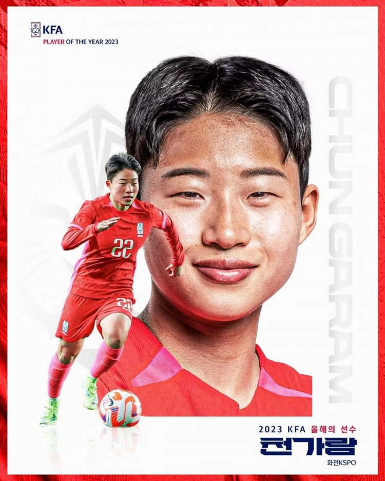 韩国足球2023年度奖项：千佳蓝最佳女足球员，金基东最佳男足教练