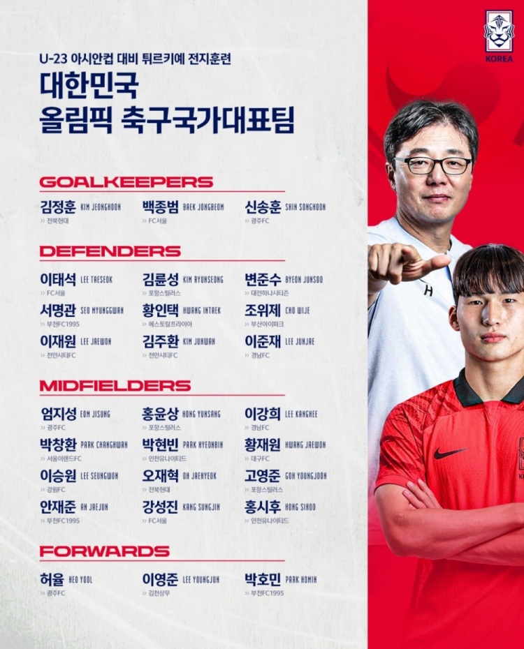 赴欧拉练，韩国国奥公布最新一期大名单：仅1名旅欧球员在列