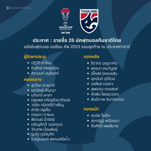 泰国队亚洲杯26人名单：素帕那、提拉通、米克森入选