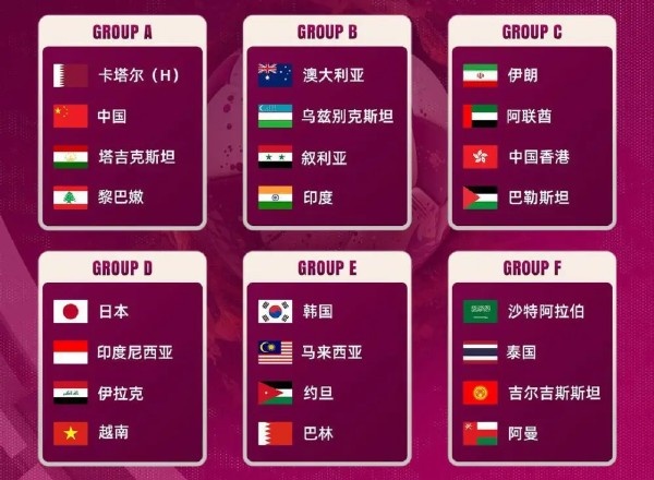 前瞻国足亚洲杯之路：这一次实力不占优，晋级16强就是好消息