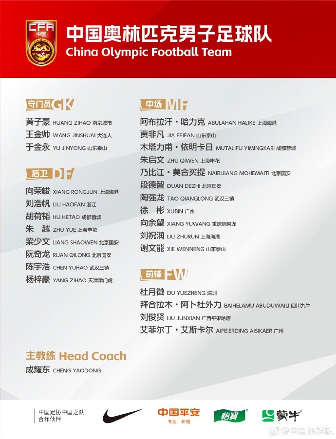 中国国奥队集训名单：陶强龙领衔，艾菲尔丁、谢文能在列