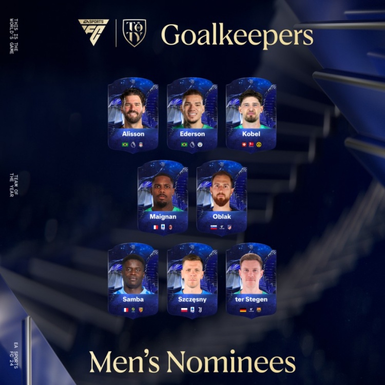 EAFC年度蓝候选名单：C罗、梅西、姆巴佩、哈兰德、贝林厄姆在列
