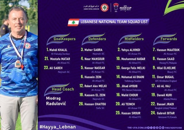 黎巴嫩亚洲杯26人大名单：多名归化球员在内，9名球员在海外效力